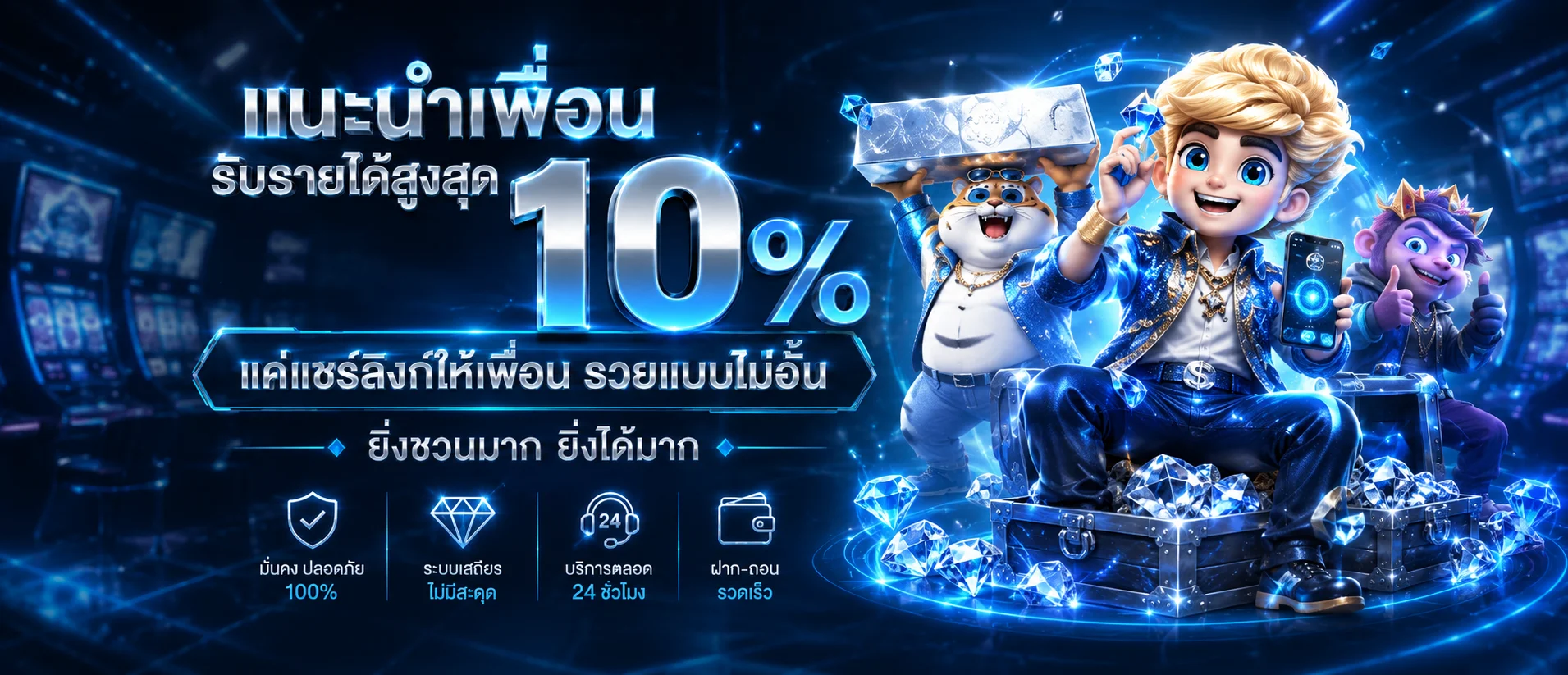 หน้า GKINGBET สล็อตพร้อมตัวละครเกม PG Soft